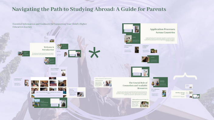 Navigating the Path to Studying Abroad: A Guide for Parents by ...