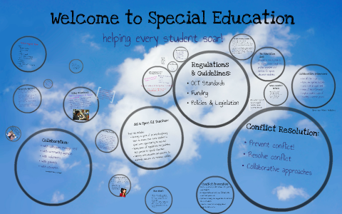 Introduction to Special Education for New Teachers by Jen McColl on Prezi