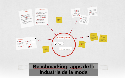 Benchmarking: apps de la industria de la moda by Alejandro García