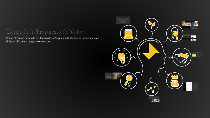 Lienzo de la Propuesta de Valor by Edith GH on Prezi