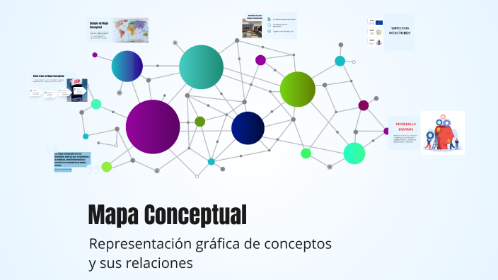 Mapa Conceptual by silvia villegas on Prezi