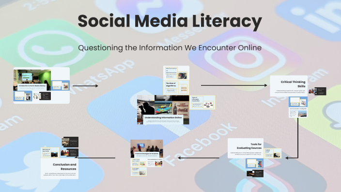 Social Media Literacy by Mallory Crouse on Prezi