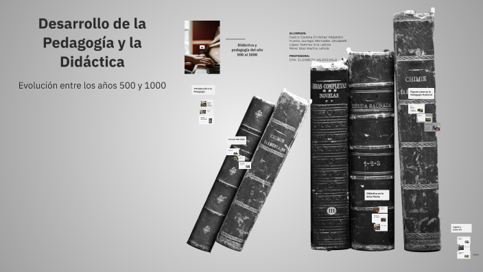 Desarrollo de la Pedagogía y la Didáctica by Letty Lopez on Prezi