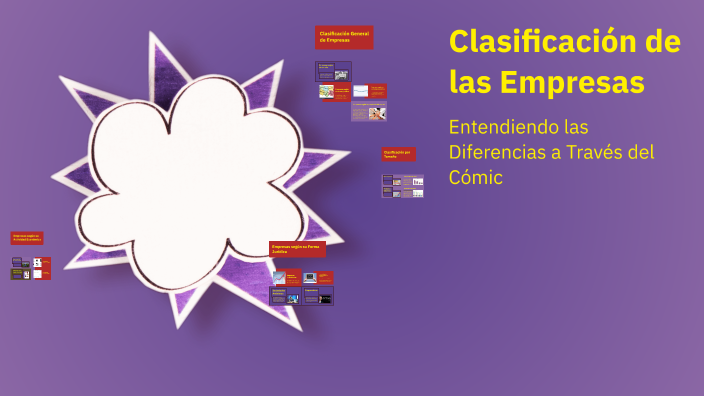 Clasificación de las Empresas by Jomaft on Prezi