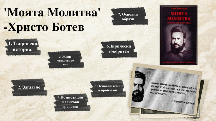молитва анализ ахматова