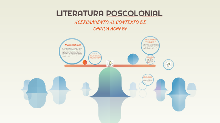 LITERATURA POSCOLONIAL by Wilson I wilsonibez4@gmail.com on Prezi