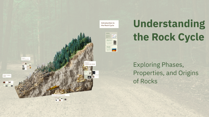 Alberto Rivas Cycle Alberto - the rock cycle by Alberto Llanas on Prezi