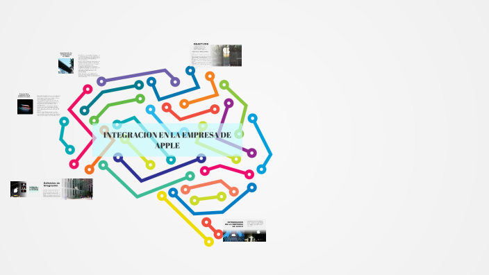 MAPA MENTAL by daniel gael herrera on Prezi