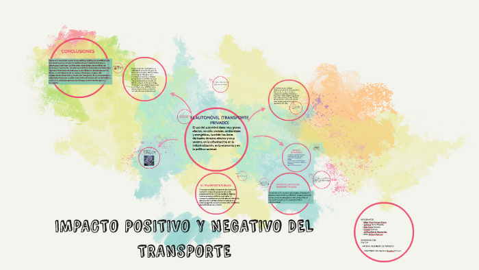 Aspectos Positivos Y Negativos Del Transporte