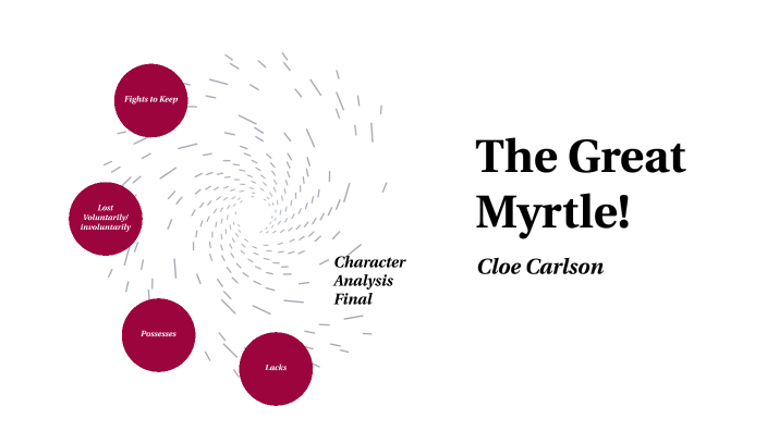 character-analysis-infographic-cloe-carlson-by-cloe-carlson