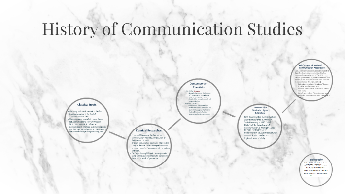 History of Communication Studies by Sam M