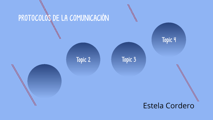 PROTOCOLOS DE LA COMUNICACIÓN by ESTHELA CORDERO on Prezi