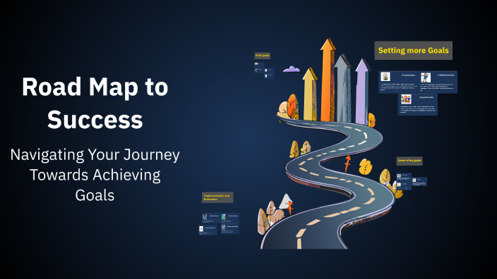 Road Map to Success by Mido Aljaafari on Prezi