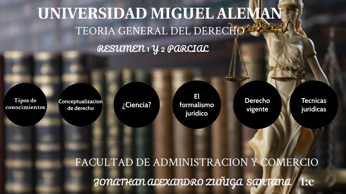 Teoria general del derecho by jonathan alexandro zuñiga santana on Prezi