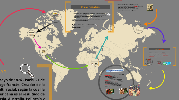 LA TEORIA DEL ORIGEN MULTIPLE by fernando lara