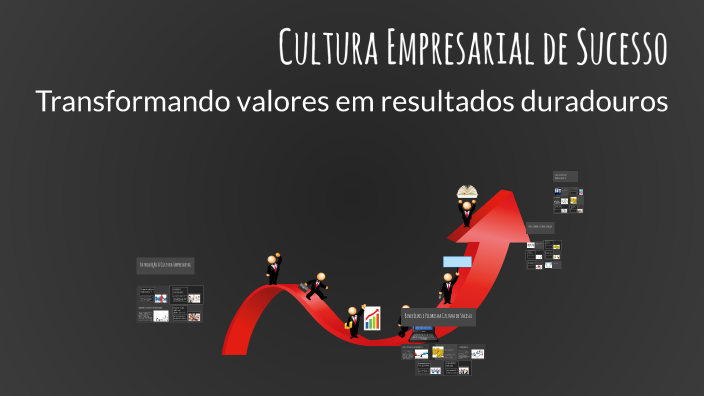 Cultura Empresarial de Sucesso by Ryan Gracini on Prezi