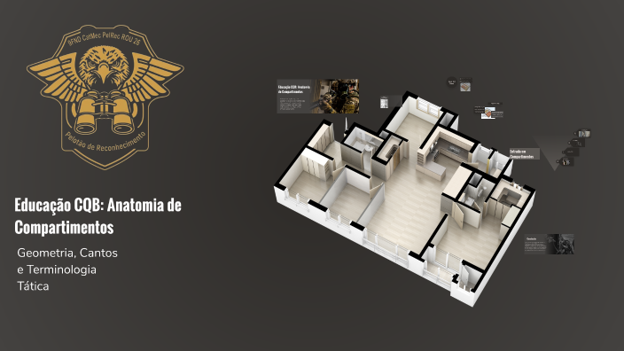 Cqb Layout Design Understanding Room Anatomy in CQB by Ivo Rodriguez on Prezi