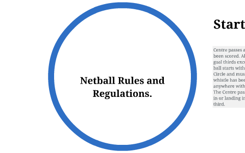 Netball Rules And Regulations By Maxine Steer