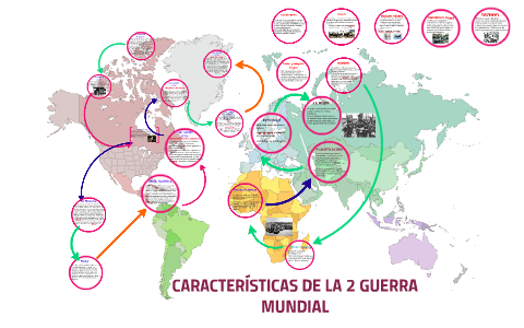 CARACTERÍSTICAS DE LA 2 GUERRA MUNDIAL by on Prezi Next