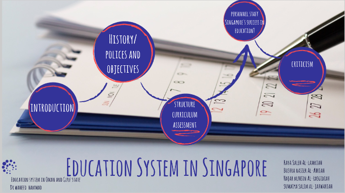 education system in singapore presentation