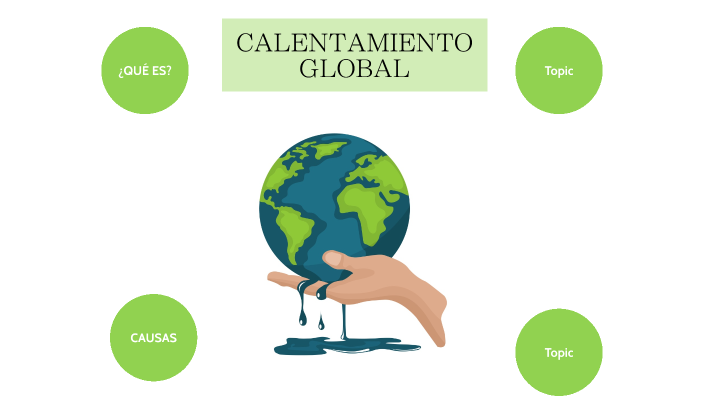 CALENTAMIENTO GLOBAL by Laura Valentina Melo Montoya on Prezi
