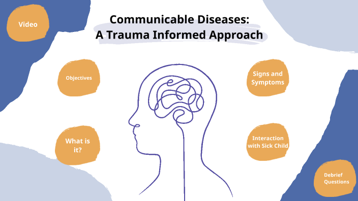 CD: A Trauma Informed Approach by Emily Ballard on Prezi