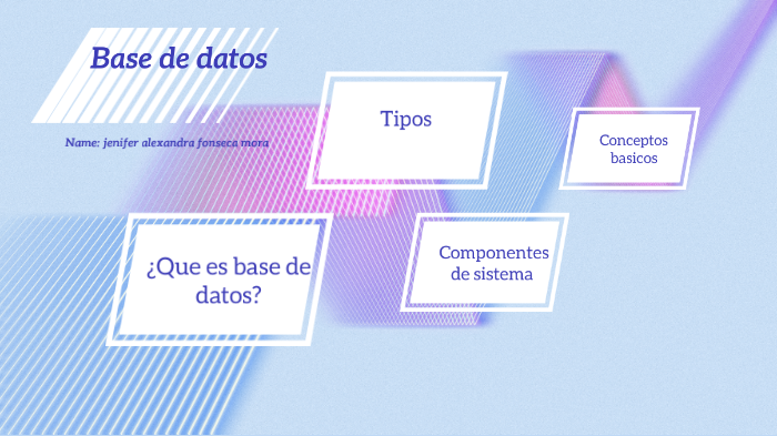 base de datos by jenifer alexandra fonseca mora on Prezi