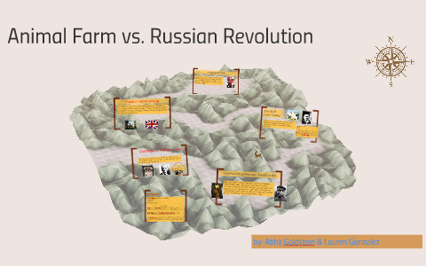 Animal Farm vs. Russian Revolution by Lauren Gonzalez