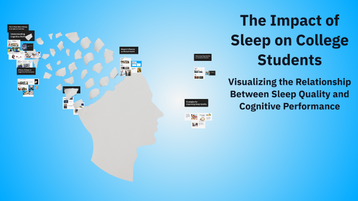 The Impact of Sleep on College Students by Emerson Coyle on Prezi