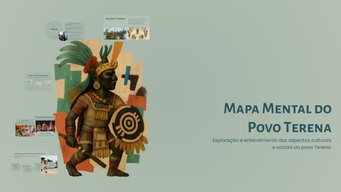 Mapa Mental do Povo Terena by LUNA MICAELLA PINHEIRO CARDOSO on Prezi