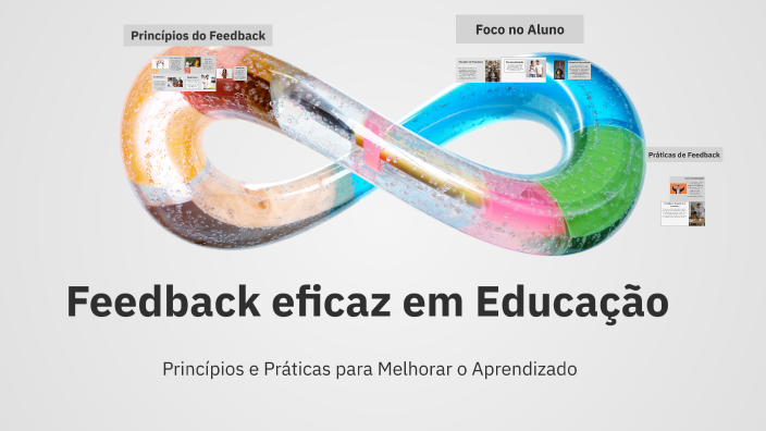 Feedback Eficaz em Educação by Marcelo Bezerra on Prezi