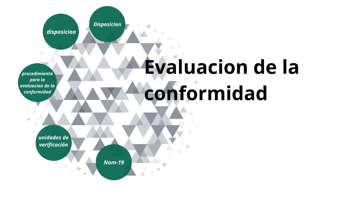 Evaluación De La Conformidad By FormaciÓn Y Desarrollo De Talento On Prezi