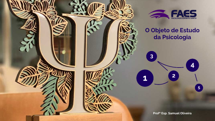 O objeto de Estudo da Psicologia by Samuel Oliveira on Prezi