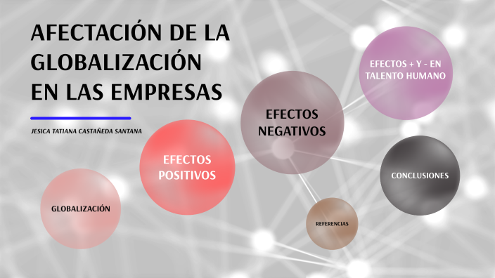 AFECTACIÓN DE LA GLOBALIZACIÓN EN LAS EMPRESAS by Jesica Castañeda on Prezi