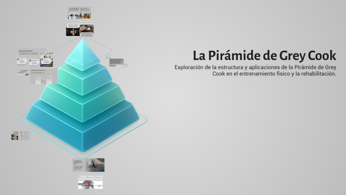 Gray Cooks Pyramid La Pirámide de Grey Cook by María Paula Ocampo on Prezi
