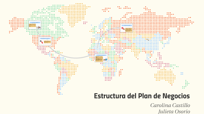 Estructura del Plan de Negocios by carolina castillo on Prezi