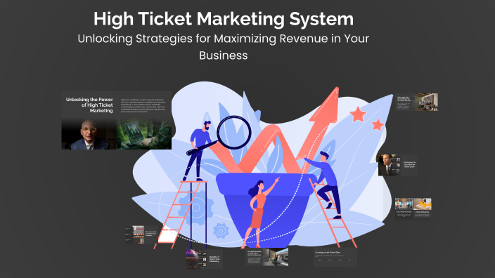 High Ticket Marketing System by Declan Huntley on Prezi