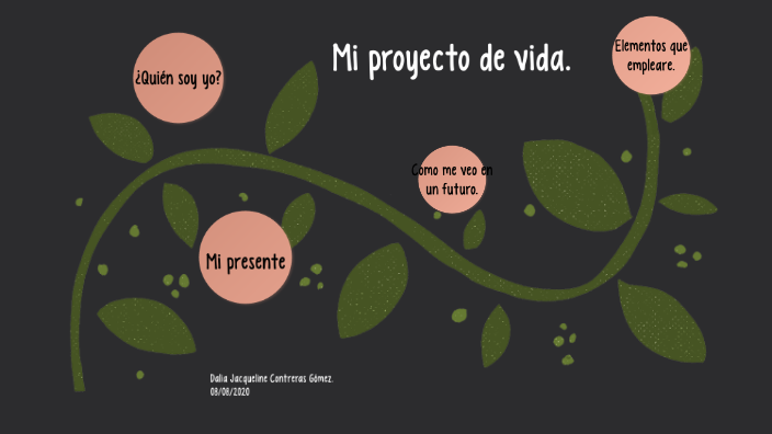 MI proyecto de Vida by jacqueline contreras gómez on Prezi