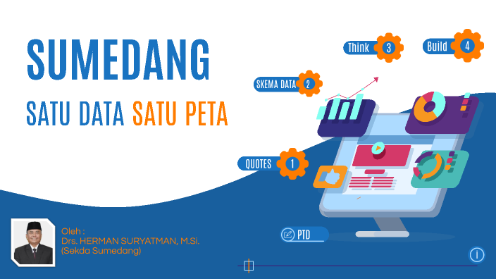 PEMAPARAN SATU DATA SATU PETA by dicky andhika on Prezi