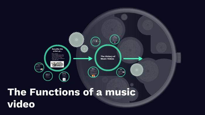 The Functions of a music video by Harry Power