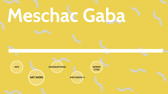 Jacob Gaba Meschac Gaba by Jacob Hardt on Prezi