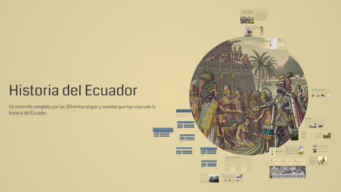 Historia del Ecuador con todas sus épocas by Edward Ucles on Prezi