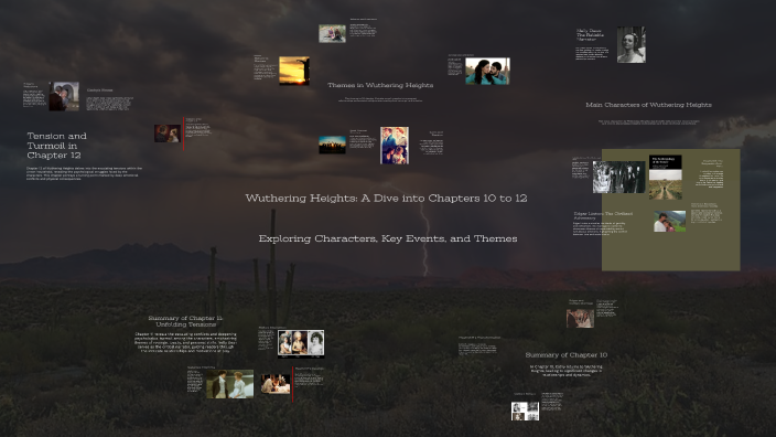 Wuthering Heights: A Dive into Chapters 10 to 12 by Huda Alkour on Prezi