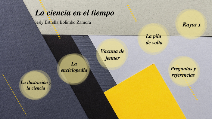 la ciencia en el tiempo by lesly bolimbo on Prezi