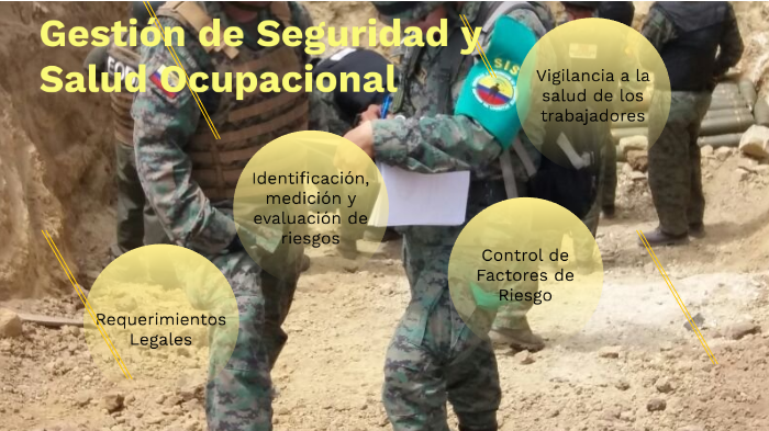 Gestión del Sistema de Seguridad y Salud Ocupacional by Sistema ...