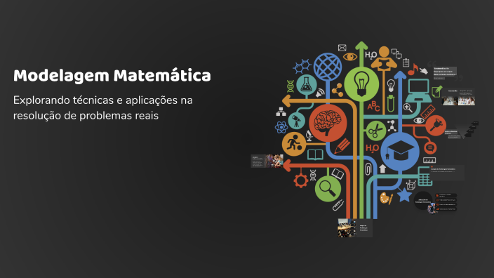 Modelagem Matemática by Luis Fernando on Prezi
