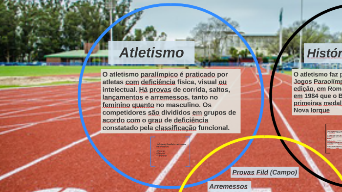 File:Primeiro dia das provas de atletismo nos Jogos Paralímpicos