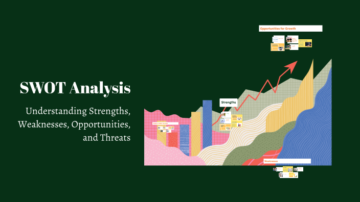 SWOT Analysis by Hally Everett on Prezi