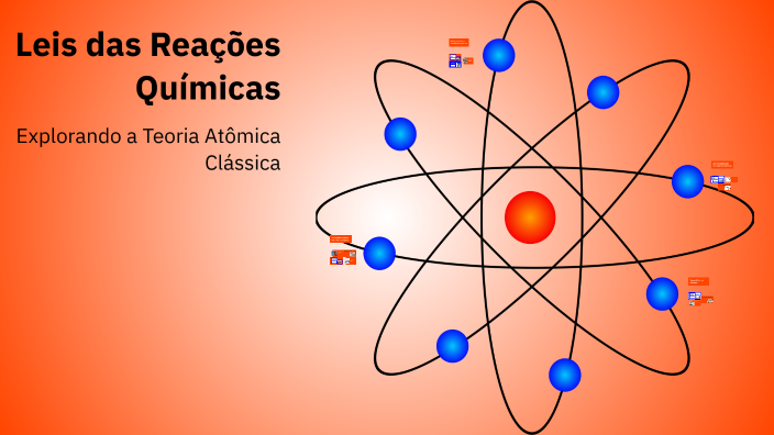 Leis das Reações Químicas by Lu Menezes on Prezi