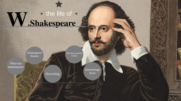 shakespeare by Maria jesus Pelaez on Prezi